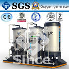 Generator Oksigen Medis Kemurnian Tinggi Untuk Ruang Pernapasan &amp; Oksigen Hiperbarik