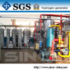 ASME Water Electrolysis H2/O2 Generator Untuk Industri Kaca